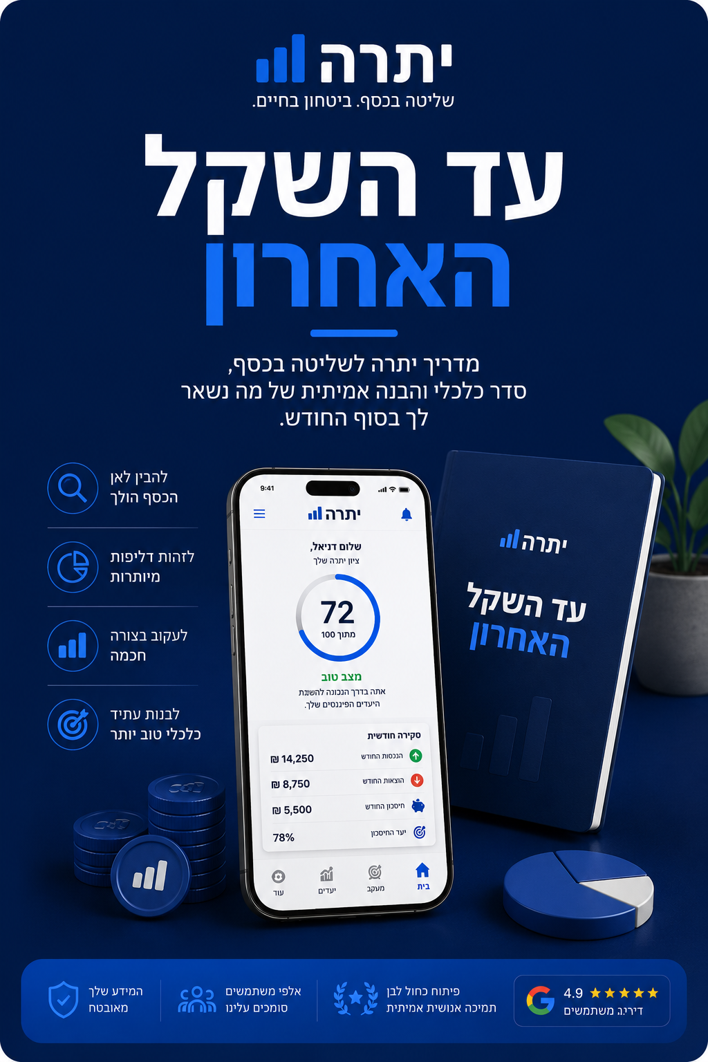 המדריך הדיגיטלי הכלכלי ״עד השקל האחרון״