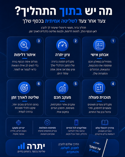 המדריך הדיגיטלי הכלכלי ״עד השקל האחרון״